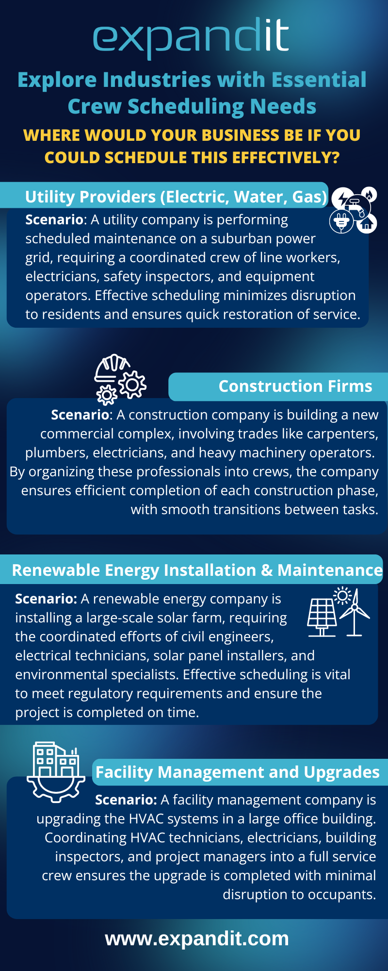 Infograhic - crew scenarios